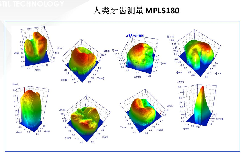 人類牙齒表面的微觀型貌