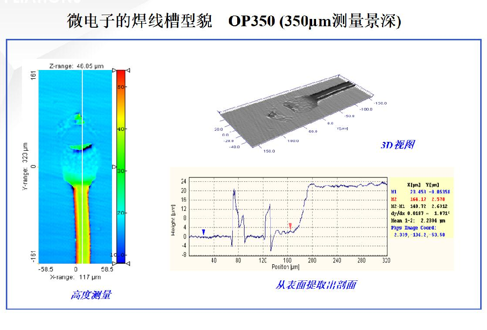 微電子的焊線槽形貌