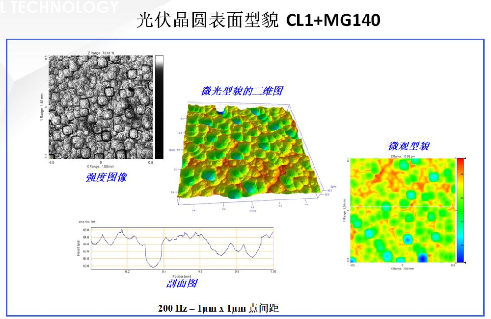 光伏晶圓表面形貌測量