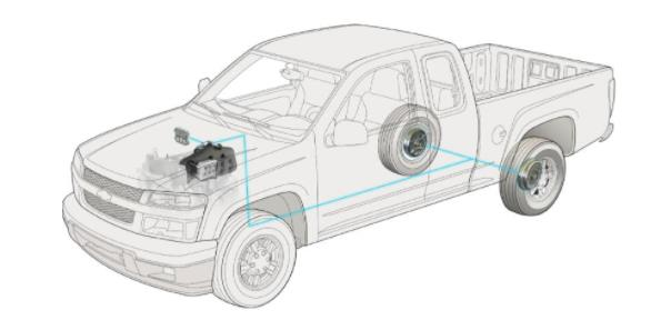 被動(dòng)車輪速度傳感器的工作原理