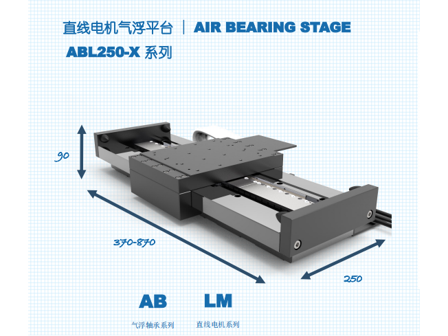 氣浮平臺-ABL250-X系列