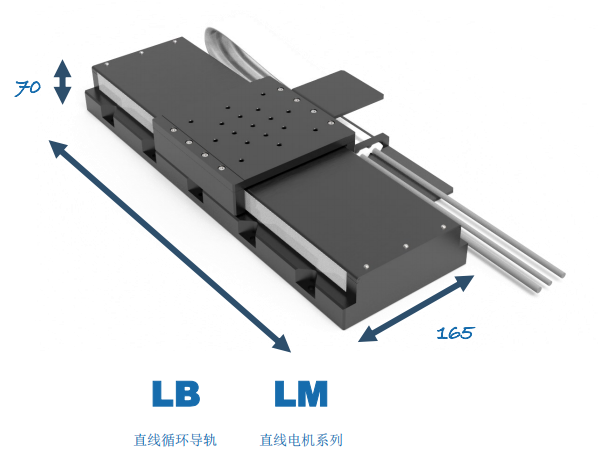 直線電機(jī)平臺 | LINEAR MOTOR STAGE  LMS165FC-X 系列