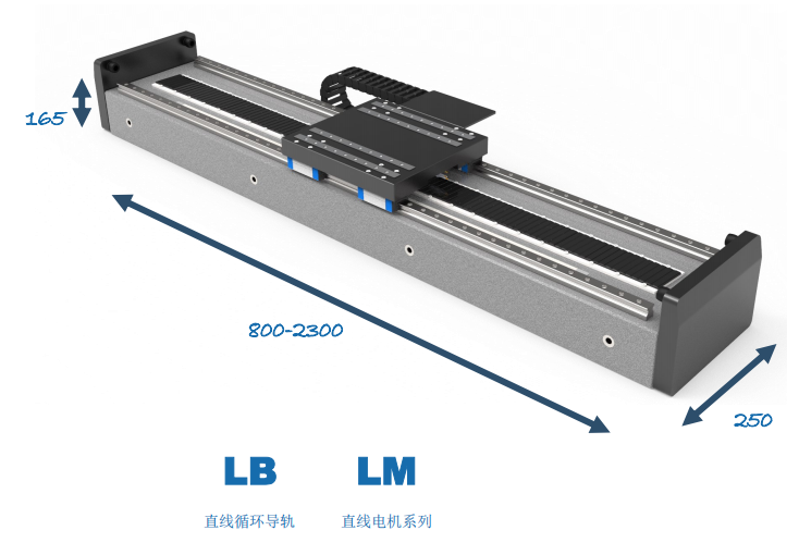 直線電機(jī)平臺 | LINEAR MOTOR STAGE LMS250GT-X 系列